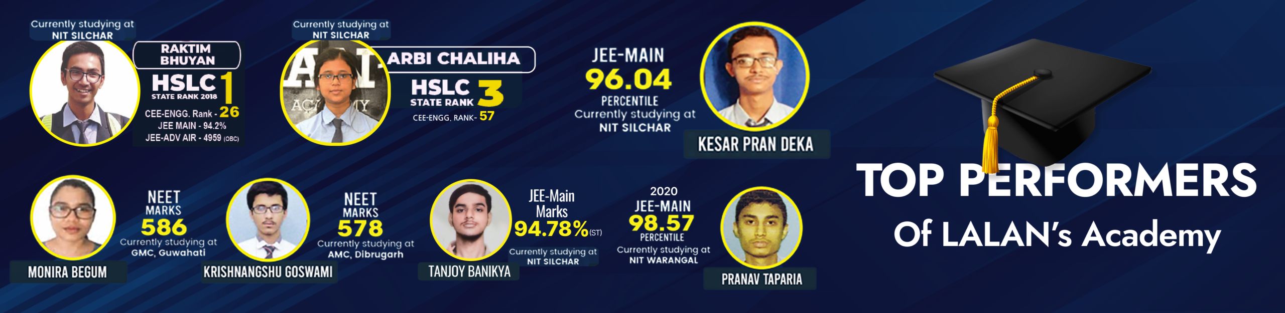 Lalans Integrated Academy Top Performers